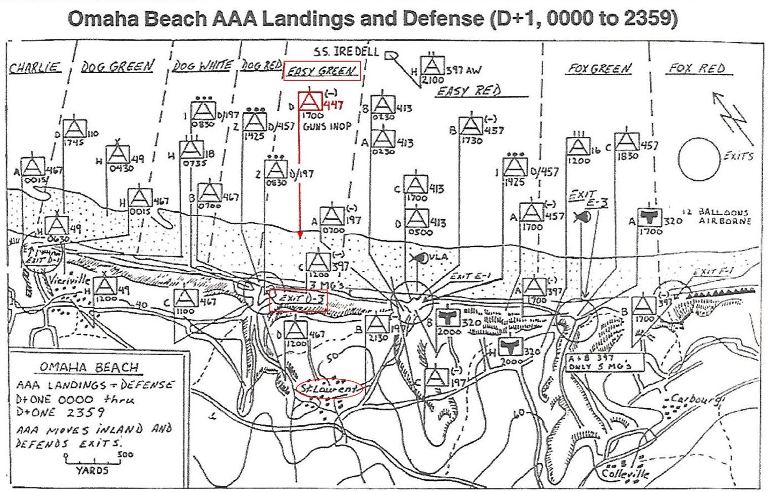 Omaha Beach