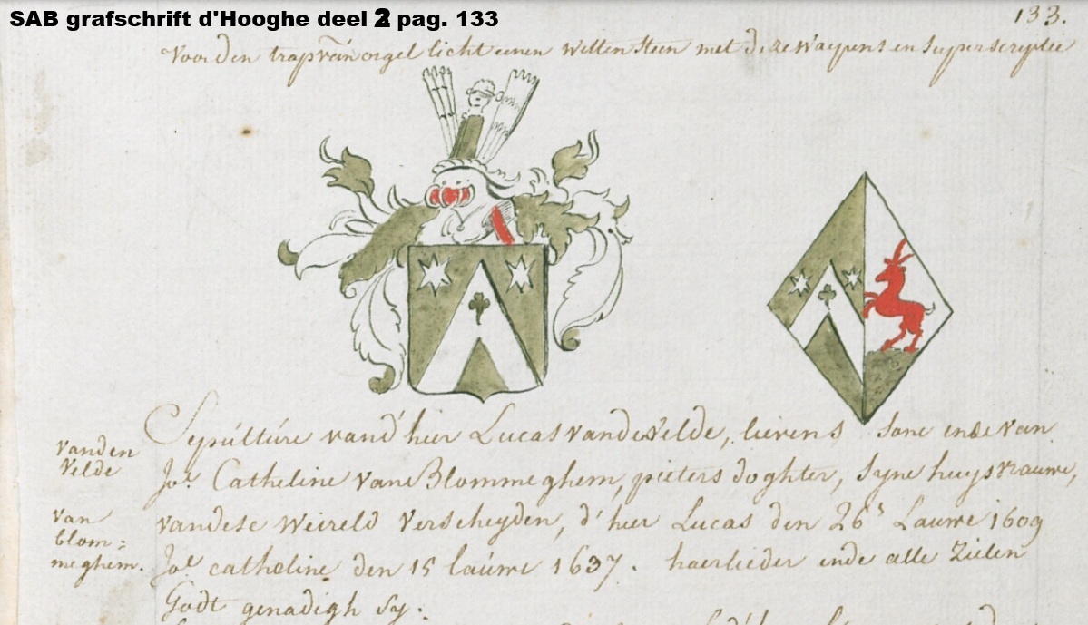 Rechts gedeeld wapenschild Van de Velde - Van Blommeghem